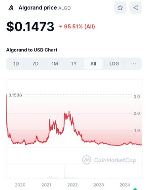 Algo.jpg