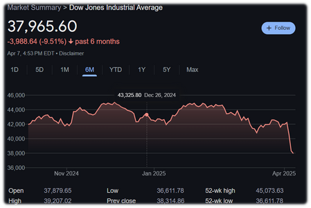 TheDow3.png