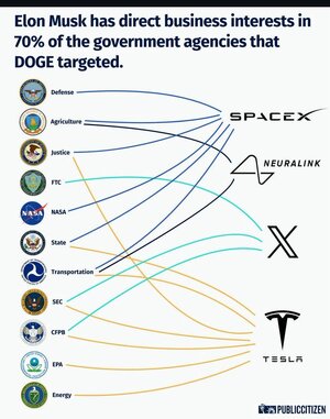 doge elon fingers.jpg