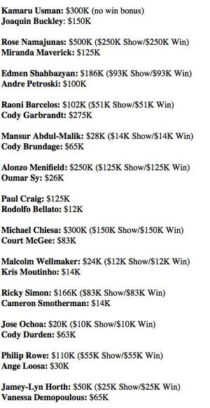 atlanta payouts.jpeg atlanta payouts.jpeg