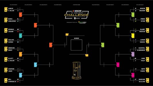 2025-NASCAR-In-Season-Challenge-Challenge-Round-1-Atlanta-Seeding.jpg