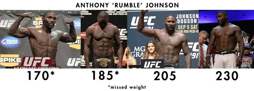 rumble johnson weight.webp