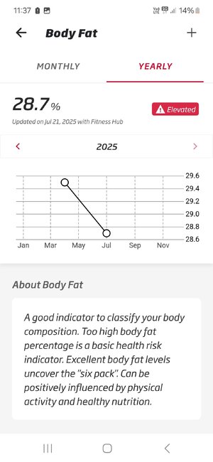 Screenshot_20250721_233737_Fitness First.jpg