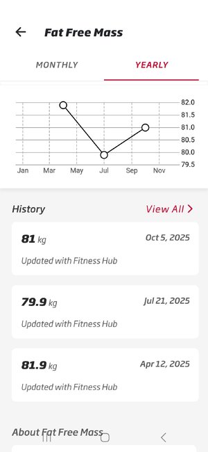 Screenshot_20251005_201109_Fitness First.jpg