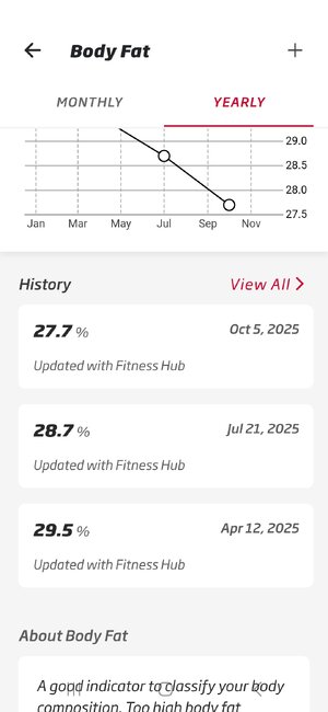 Screenshot_20251005_200956_Fitness First.jpg