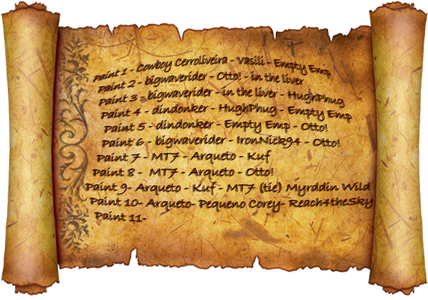 Sacred Scroll PAINT Historical Podium 2025.png