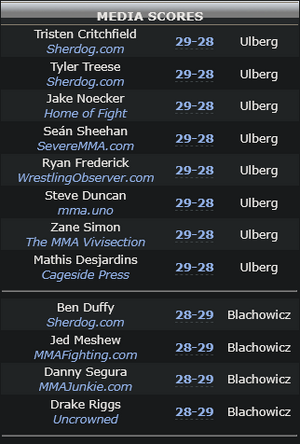 Screenshot 2025-11-24 at 11-05-10 Carlos Ulberg def. Jan Blachowicz UFC on ESPN 113 MMA Decisi...png