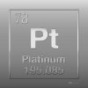 periodic-table-of-elements-platinum-pt-platinum-on-platinum-serge-averbukh.jpg