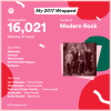 spotify-2017-wrapped.png