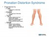 Pronation+Distortion+Syndrome.jpg