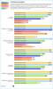 iPad benchmarks.png