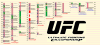 1280px-UFC-Champs.PNG