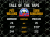 Randleman vs Pete W 3.png
