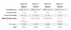 AMD Ryzen 3000.png