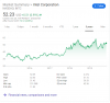 FireShot Capture 085 - intel stock - Google Search - www.google.com.png