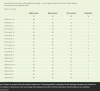 Screenshot_2020-07-24 Social Security.png