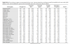 Screenshot_2020-08-13 National Tracking Poll 190202 - 190202_crosstabs_POLITICO_RVs_v1_AP pdf(3).png