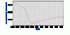 latest_numbers_CES3000000001_2006_2016_all_period_M07_data.gif