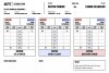dustin-poirier-conor-mcgregor-ufc-264-scorecard.jpg