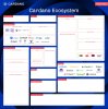 cardano-ecosystem.jpg