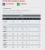 Screenshot 2021-07-25 at 14-29-50 Stats UFC.png