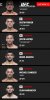 Screenshot_20211007-164811_UFC.jpg