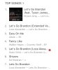 brandon-charts-02-1.jpeg
