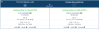 upload_2022-5-12_12-9-59.png