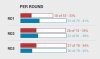 Namajunas vs Andrade 2 Stats.jpg
