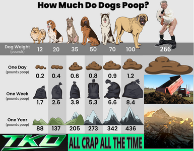 dog poop chart.png