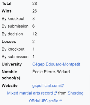 8-Georges-St-Pierre-Wikipedia.png