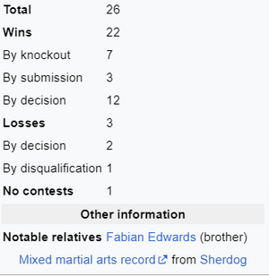 -Leon-Edwards-Wikipedia.png