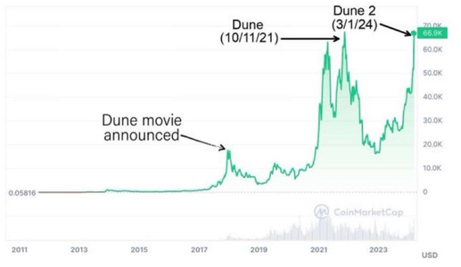 1709700577949.png 1709700577949.png