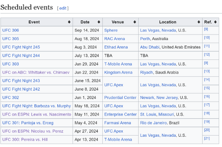 UFC EVents.png