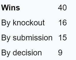 Fedor.png