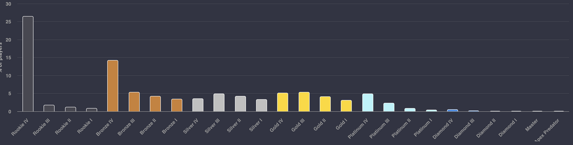 Skärmavbild 2024-05-29 kl. 15.43.38.png Skärmavbild 2024-05-29 kl. 15.43.38.png