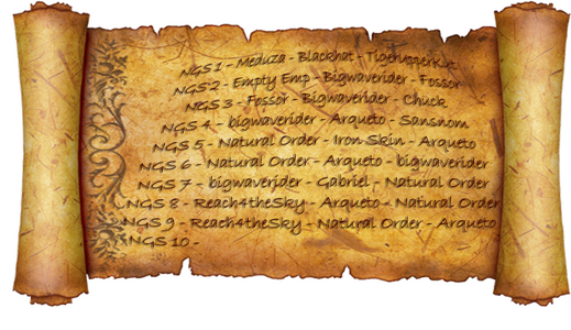 Sacred Skroll NGS Historical Podium 2023.png