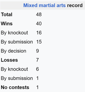 Fedor Emelianenko.png