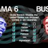 ObamaWarCriminal